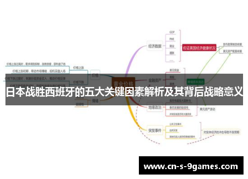 日本战胜西班牙的五大关键因素解析及其背后战略意义