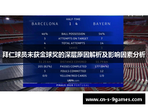拜仁球员未获金球奖的深层原因解析及影响因素分析