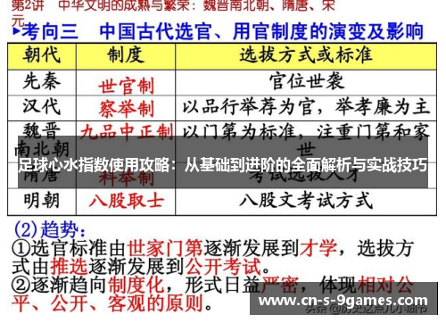 足球心水指数使用攻略：从基础到进阶的全面解析与实战技巧