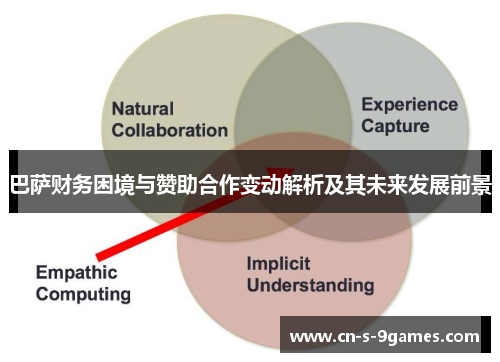 巴萨财务困境与赞助合作变动解析及其未来发展前景 巴萨财务困境与赞助合作变动解析及其未来发展前景