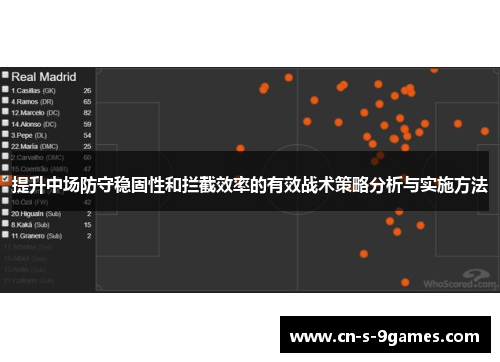 提升中场防守稳固性和拦截效率的有效战术策略分析与实施方法 提升中场防守稳固性和拦截效率的有效战术策略分析与实施方法