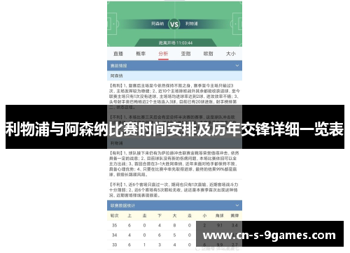 利物浦与阿森纳比赛时间安排及历年交锋详细一览表