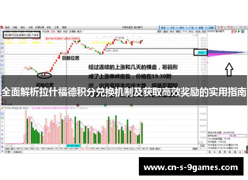 全面解析拉什福德积分兑换机制及获取高效奖励的实用指南