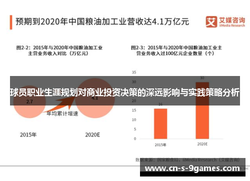 球员职业生涯规划对商业投资决策的深远影响与实践策略分析