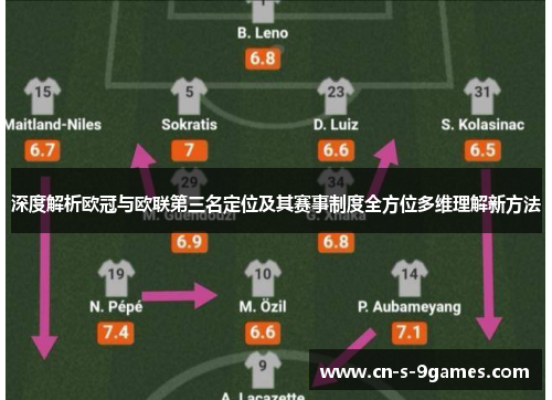 深度解析欧冠与欧联第三名定位及其赛事制度全方位多维理解新方法 深度解析欧冠与欧联第三名定位及其赛事制度全方位多维理解新方法