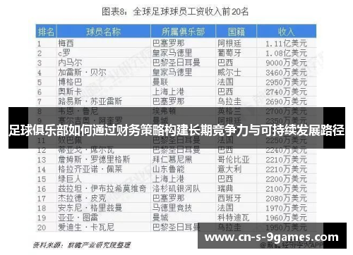 足球俱乐部如何通过财务策略构建长期竞争力与可持续发展路径