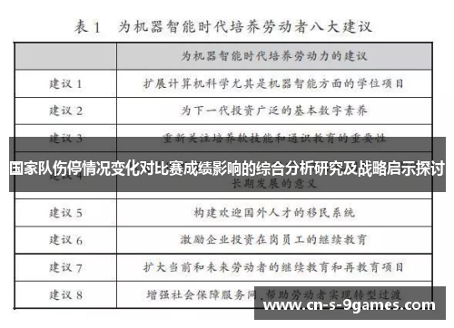 国家队伤停情况变化对比赛成绩影响的综合分析研究及战略启示探讨 国家队伤停情况变化对比赛成绩影响的综合分析研究及战略启示探讨