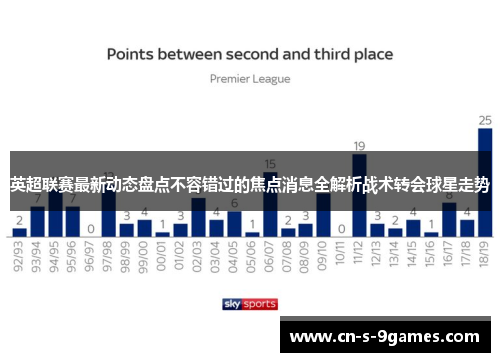 英超联赛最新动态盘点不容错过的焦点消息全解析战术转会球星走势