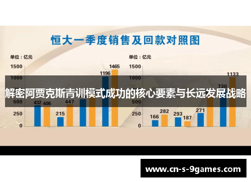 解密阿贾克斯青训模式成功的核心要素与长远发展战略