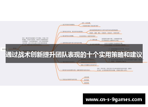 通过战术创新提升团队表现的十个实用策略和建议