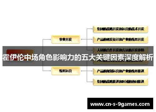 霍伊伦中场角色影响力的五大关键因素深度解析